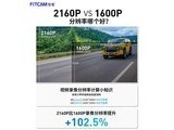 fitcamǿFiTCAMHD2 4K桿ͷ+64Gڴ濨